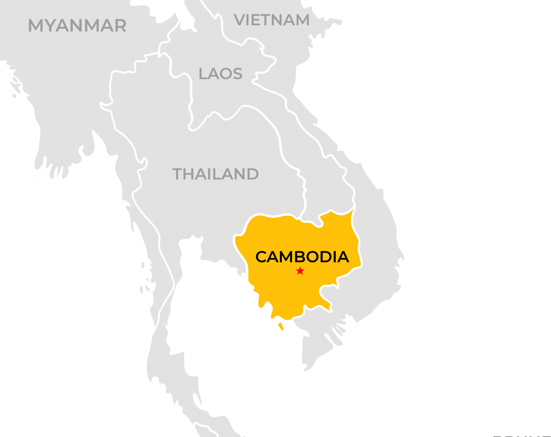 Découvrir le Cambodge Authentique